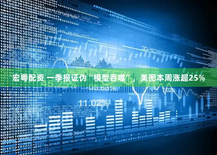 宏粤配资 一季报证伪“模型吞噬”，美图本周涨超25%